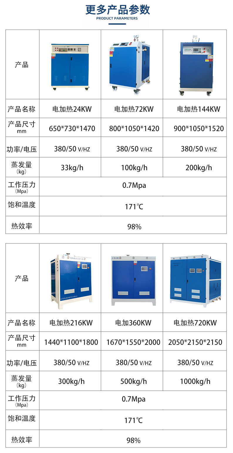 電加熱(rè)其它産品參數.jpg